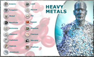 cognitive problems kids heavy metals toxic